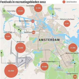 Welke festivals zijn er in Amsterdam?